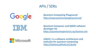 APIs / SDKs
Quantum Computing Playground
http://www.quantumplayground.net/
Quantum Composer and QISKit software
developer kit
https://quantumexperience.ng.bluemix.net
LIQUi|> is a software architecture and
toolsuite for quantum computing
http://stationq.github.io/Liquid/
 