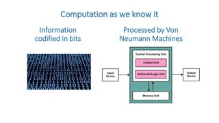 Computation as we know it
Information
codified in bits
Processed by Von
Neumann Machines
 