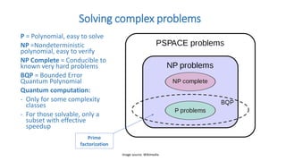 Solving complex problems
P = Polynomial, easy to solve
NP =Nondeterministic
polynomial, easy to verify
NP Complete = Conducible to
known very hard problems
BQP = Bounded Error
Quantum Polynomial
Quantum computation:
- Only for some complexity
classes
- For those solvable, only a
subset with effective
speedup
Prime
factorization
Image source: Wikimedia
 