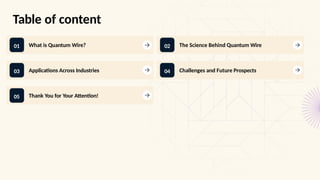 Table of content
01 What is Quantum Wire? 02 The Science Behind Quantum Wire
03 Applications Across Industries 04 Challenges and Future Prospects
05 Thank You for Your Attention!
 