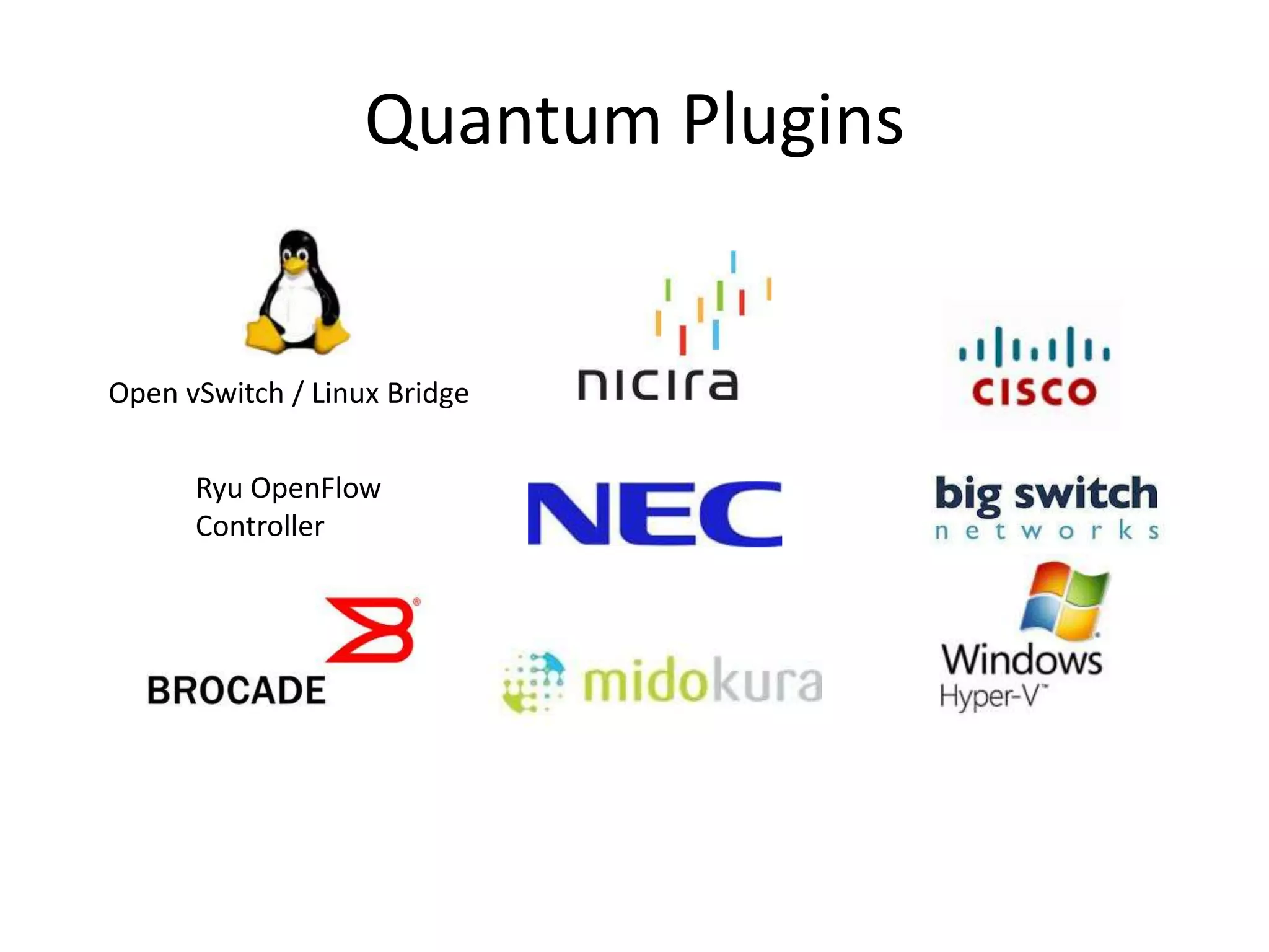 Quantum Plugins


Open vSwitch / Linux Bridge

      Ryu OpenFlow
      Controller
 