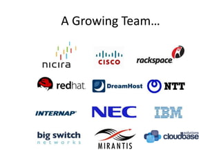 A Growing Team…
 