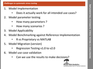 Stress Testing Risk Management Algorithm Model Risk Management : Best Practices | PDF