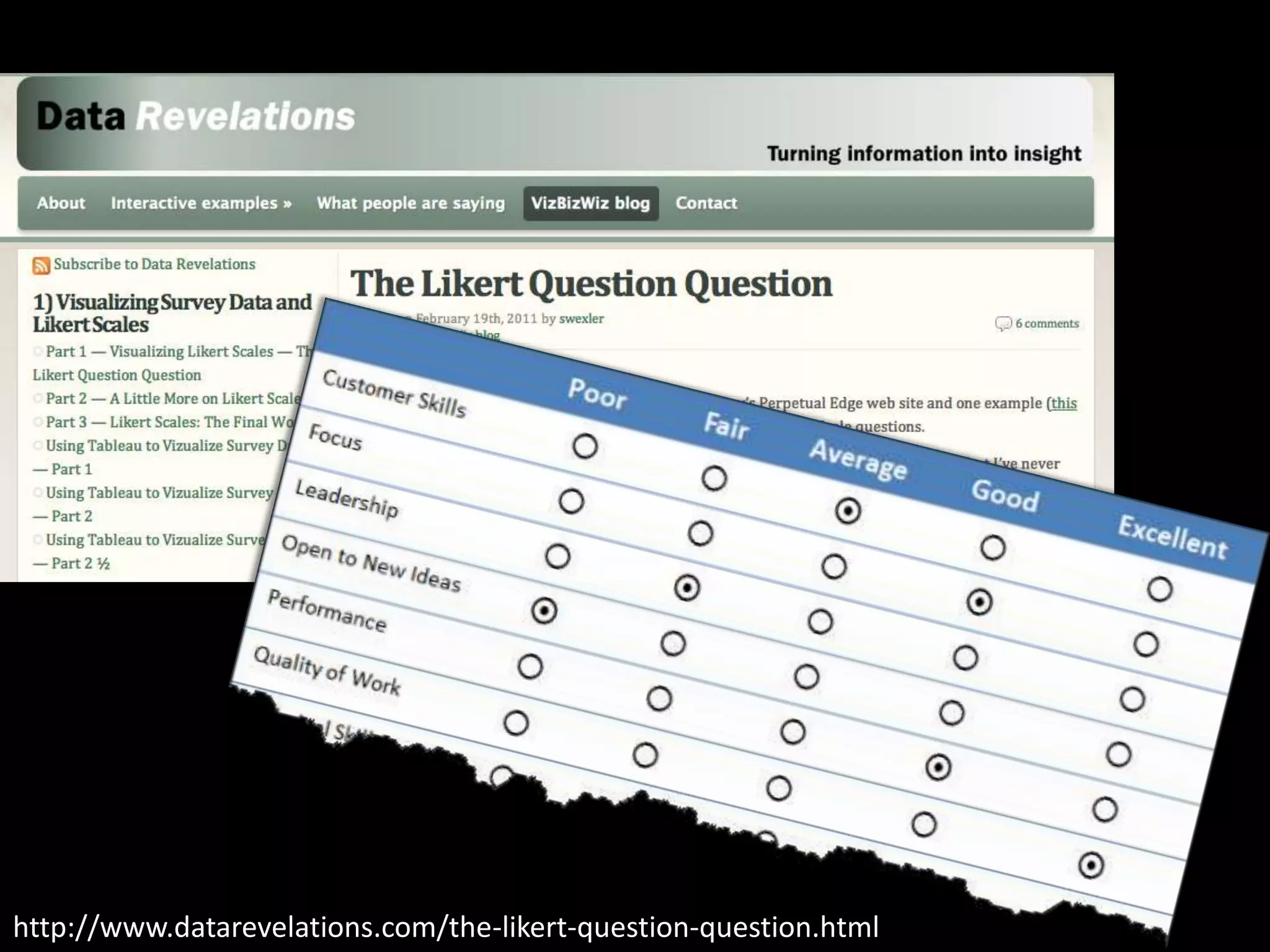 http://www.datarevelations.com/the-likert-
                       question-question.html




http://www.datarevelations.com/the-likert-question-question.html
 