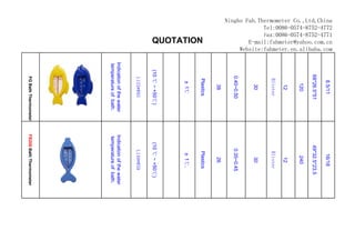 Ningbo Fah.Thermometer Co.,Ltd,China
             Tel:0086-0574-8752-4772
             Fax:0086-0574-8752-4771
        E-mail:fahmeter@yahoo.com.cn
     Website:fahmeter.en.alibaba.com




                                               8.5/11                      16/18
                                            68*26.5*51                 49*32.5*23.5
                                                120                         240
                                                 12                          12
                                              Blister                     Blister
                                                 30                          30
                                             0.40~0.50                   0.35~0.45
                                                 38                          26
                                              Plastics                    Plastics
                    QUOTATION




                                               ± 1℃                        ± 1℃,
                                          (10 ℃ ~ +50℃)               (10 ℃ ~ +50℃)
                                             L153*W93                    L149*W59
                                       Indication of the water     Indication of the water
                                        temperature of bath.        temperature of bath.
                                             FG Bath Thermometer   FB208 Bath Thermometer
 