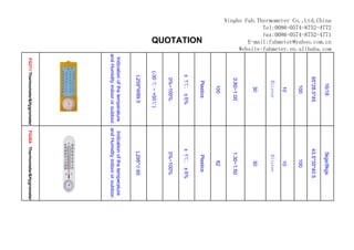 Ningbo Fah.Thermometer Co.,Ltd,China
             Tel:0086-0574-8752-4772
             Fax:0086-0574-8752-4771
        E-mail:fahmeter@yahoo.com.cn
     Website:fahmeter.en.alibaba.com




                                                   16/18                         5kgs/8kgs
                                                65*28.5*45                      43.5*35*40.5
                                                    100                             100
                                                     10                              10
                                                  Blister                         Blister
                                                     30                              30
                                                 0.80~1.00                       1.30~1.50
                                                    100                              82
                                                  Plastics                        Plastics
                    QUOTATION




                                               ± 1℃, ± 5%                      ± 1℃, ± 5%
                                                 0%~100%                         0%~100%
                                              (-30 ℃ ~ +50℃)
                                                L259*W89.5                       L295*￠65
                                        Indication of the temperature   Indication of the temperature
                                       and Humidity indoor or outdoor. and Humidity indoor or outdoor.
                                        FG211 Thermometer&Hygrometer    FG204 Thermometer&Hygrometer
 