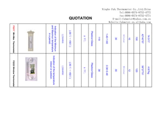 Ningbo Fah.Thermometer Co.,Ltd,China
             Tel:0086-0574-8752-4772
             Fax:0086-0574-8752-4771
        E-mail:fahmeter@yahoo.com.cn
     Website:fahmeter.en.alibaba.com




                                               14.3/17                       4.8/7kg
                                               42*40*57                     56*27*51
                                                 100                           120
                                                  10                            12
                                               blister                       Blister
                                                  30                            30
                                              1.40~1.60                     0.38~0.48
                                                 119                            38
                                            Plastics+Glass                Plastics+Glass
                    QUOTATION




                                                ± 1℃,                         ± 1℃,
                                           (-30 ℃ ~ +50℃)                (-30 ℃ ~ +50℃)
                                               L230*W60                     L200*W90
                                       Indication of the Minimun
                                                                   Indication of the temperature
                                       and Maximun temperature
                                                                         indoor or outdoor.
                                               in a period.
                                       FG217 Min-Max Thermometer       FG223 Window Thermometer
 