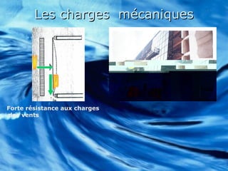 Les charges mécaniquesLes charges mécaniques
Forte résistance aux charges
des vents.
 
