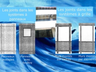 Les joints dans les
systèmes à grille
Murs montés
par éléments
Murs montés
sur cadres
Panneaux
aveugles
Panneaux
avec
fenêtre
Les joints dans les
systèmes à
panneaux
 