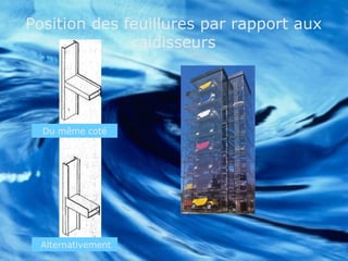 Position des feuillures par rapport aux
raidisseurs
Du même coté
Alternativement
 