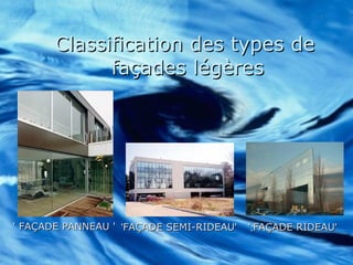 Classification des types deClassification des types de
façades légèresfaçades légères
' FAÇADE PANNEAU '' FAÇADE PANNEAU ' ''FAÇADE SEMI-RIDEAUFAÇADE SEMI-RIDEAU'' ''FAÇADE RIDEAUFAÇADE RIDEAU',',
 