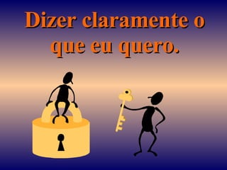 Dizer claramente o que eu quero. 