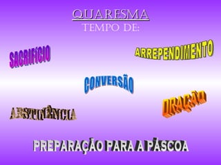 QUARESMA TEMPO DE: SACRIFíCIO ARREPENDIMENTO CONVERSÃO ORAÇÃO ABSTINÊNCIA PREPARAÇÃO PARA A PÁSCOA 