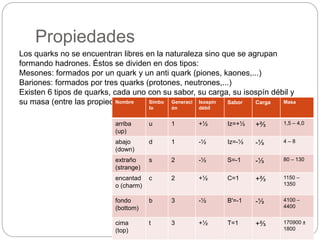 Quarks | PPTX