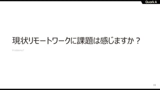 11
現状リモートワークに課題は感じますか︖
Problems?
 