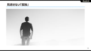 14
消費者・顧客データ
• 購買履歴
• 顧客属性
• 消費者・顧客アンケート結果
など
集計・分析対象データ
消費者・顧客データ
• 購買履歴
• 顧客属性
• 消費者・顧客アンケート結果
など
消費者・顧客データ
• 購買履歴
• 顧客属性
• 消費者・顧客アンケート結果
など
消費者・顧客データ
• 購買履歴
• 顧客属性
• 消費者・顧客アンケート結果
など
消費者・顧客データ
• 購買履歴
• 顧客属性
• 消費者・顧客アンケート結果
など
レポート
消費者・顧客データ
• 購買履歴
• 顧客属性
• 消費者・顧客アンケート結果
など
消費者・顧客データ
• 購買履歴
• 顧客属性
• 消費者・顧客アンケート結果
など
消費者・顧客データ
• 購買履歴
• 顧客属性
• 消費者・顧客アンケート結果
など
⾒逃せない「孤独」
 