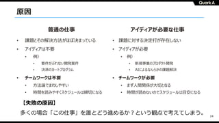 24
普通の仕事
• 課題とその解決⽅法がほぼ決まっている
• アイディアは不要
• 例）
• 要件がぶれない開発案件
• 決済のカートプログラム
• チームワークは不要
• ⽅法論でまわしやすい
• 時間を読みやすくスケジュールは締切になる
アイディアが必要な仕事
• 課題に対する決定打が存在しない
• アイディアが必要
• 例）
• 新規事業のプロダクト開発
• AIによるなんらかの課題解決
• チームワークが必要
• まず⼈間関係が⼤切となる
• 時間が読めないのでスケジュールは⽬安になる
原因
【失敗の原因】
多くの場合「この仕事」を誰とどう進めるか︖という観点で考えてしまう。
 
