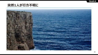 30
突然1⼈が⾏⽅不明に
 