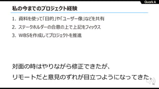 41
私の今までのプロジェクト経験
1. 資料を使って「⽬的」や「ユーザー像」などを共有
2. ステークホルダーの合意の上で上記をフィックス
3. WBSを作成してプロジェクトを推進
対⾯の時はやりながら修正できたが、
リモートだと意⾒のずれが⽬⽴つようになってきた。
 