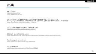 66
出典
写真・イラスト
https://pixabay.com/ja/
https://www.photo-ac.com/
ITエンジニアが考える「継続的なリモートワーク実施のための課題」とは –マイナビニュース
Branding Engineerが全国の20〜50歳のITエンジニア、プログラマー(男⼥)400⼈を対象にインターネットで実施
https://news.mynavi.jp/article/20200424-1023453/
効果的なチームとは何かを知る –re:Work
https://rework.withgoogle.com/jp/guides/understanding-team-effectiveness/steps/introduction/
パーソル総合研究所
https://rc.persol-group.co.jp/news/files/telework3-2.pdf
プロジェクト成功確率向上の近道とは︖(寺⽥英雄） - @IT
https://www.atmarkit.co.jp/ait/kw/project_doc.html
The ultimate guide to remote work
https://zapier.com/learn/remote-work/#teamwork
 