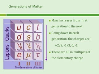 Quark model 4-20 Aug 2018.pptx