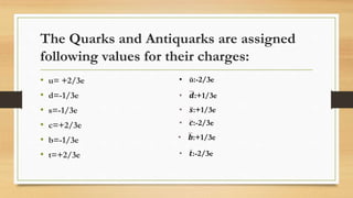 QUARK MODEL OF HADRONS 1 based on the quark model | PPTX
