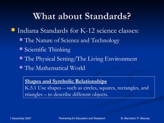 What about Standards? Indiana Standards for K-12 science classes: The Nature of Science and Technology Scientific Thinking The Physical Setting/The Living Environment The Mathematical World Shapes and Symbolic Relationships K.5.1 Use shapes – such as circles, squares, rectangles, and triangles – to describe different objects. 