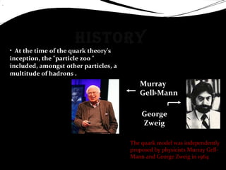 .

HistorY
• At the time of the quark theory's

inception, the "particle zoo "
included, amongst other particles, a
multitude of hadrons .

Murray
Gell-Mann
George
Zweig
The quark model was independently
proposed by physicists Murray GellMann and George Zweig in 1964

 