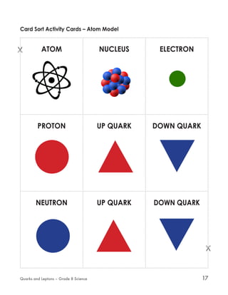 Quarks and leptons