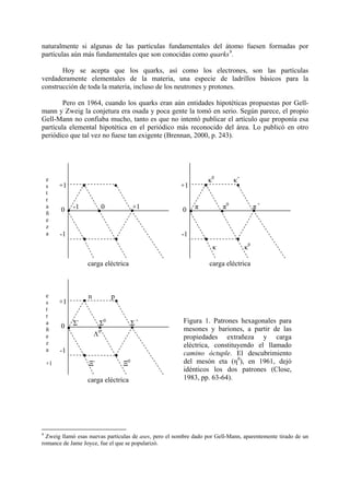 naturalmente si algunas de las partículas fundamentales del átomo fuesen formadas por
partículas aún más fundamentales que son conocidas como quarks 9 .

       Hoy se acepta que los quarks, así como los electrones, son las partículas
verdaderamente elementales de la materia, una especie de ladrillos básicos para la
construcción de toda la materia, incluso de los neutrones y protones.

        Pero en 1964, cuando los quarks eran aún entidades hipotéticas propuestas por Gell-
mann y Zweig la conjetura era osada y poca gente la tomó en serio. Según parece, el propio
Gell-Mann no confiaba mucho, tanto es que no intentó publicar el artículo que proponía esa
partícula elemental hipotética en el periódico más reconocido del área. Lo publicó en otro
periódico que tal vez no fuese tan exigente (Brennan, 2000, p. 243).




    e                                                                κ0         κ+
    s    +1       •                   •                +1        •               •
    t
    r
    a
         0 • -1                   0              +1     0 •π               π0             π+
    ñ                         •                 •                         •               •
    e
    z
    a    -1                                             -1
                  •                    •                         •              •
                                                                      κ              κ0

                      carga eléctrica                                carga eléctrica



    e                 n               p
    s    +1       •                    •
    t
    r
            -
                           Σ0                   Σ+      Figura 1. Patrones hexagonales para
         0•Σ
    a
    ñ                      •                    •       mesones y bariones, a partir de las
    e                     Λ0                            propiedades extrañeza y carga
    z                                                   eléctrica, constituyendo el llamado
    a    -1
                  •                    •                camino óctuple. El descubrimiento
    +1                Ξ   -
                                           Ξ0           del mesón eta (η0), en 1961, dejó
                                                        idénticos los dos patrones (Close,
                      carga eléctrica                   1983, pp. 63-64).




9
  Zweig llamó esas nuevas partículas de ases, pero el nombre dado por Gell-Mann, aparentemente tirado de un
romance de Jame Joyce, fue el que se popularizó.
 