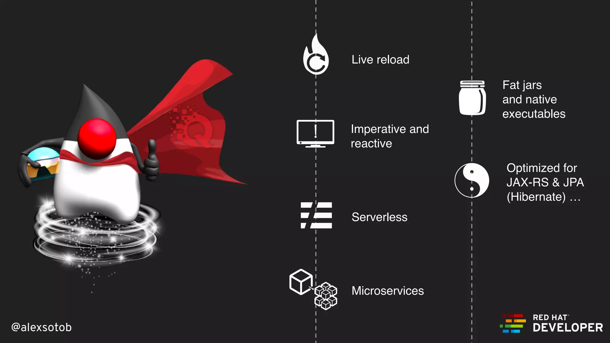 @alexsotob
Imperative and
reactive
Serverless
Live reload
Microservices
Fat jars
and native
executables
Optimized for
JAX-RS & JPA
(Hibernate) …
 