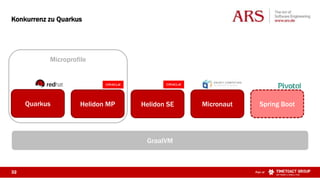 32 Part of
Microprofile
Konkurrenz zu Quarkus
GraalVM
Quarkus Helidon MP Helidon SE Micronaut Spring Boot
 
