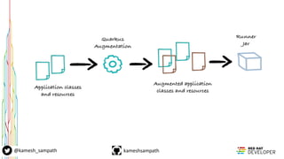 kameshsampath@kamesh_sampath
 