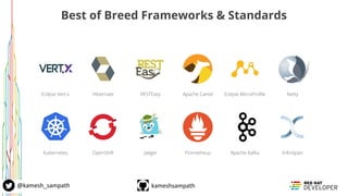 kameshsampath@kamesh_sampath
Best of Breed Frameworks & Standards
Eclipse Vert.x Hibernate RESTEasy Apache Camel Eclipse MicroProﬁle Netty
Kubernetes OpenShift Jaeger Prometheus Apache Kafka Inﬁnispan
 