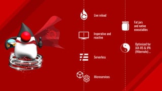 Imperative and
reactive
Serverless
Live reload
Microservices
Fat jars
and native
executables
Optimized for
JAX-RS & JPA
(Hibernate) …
 