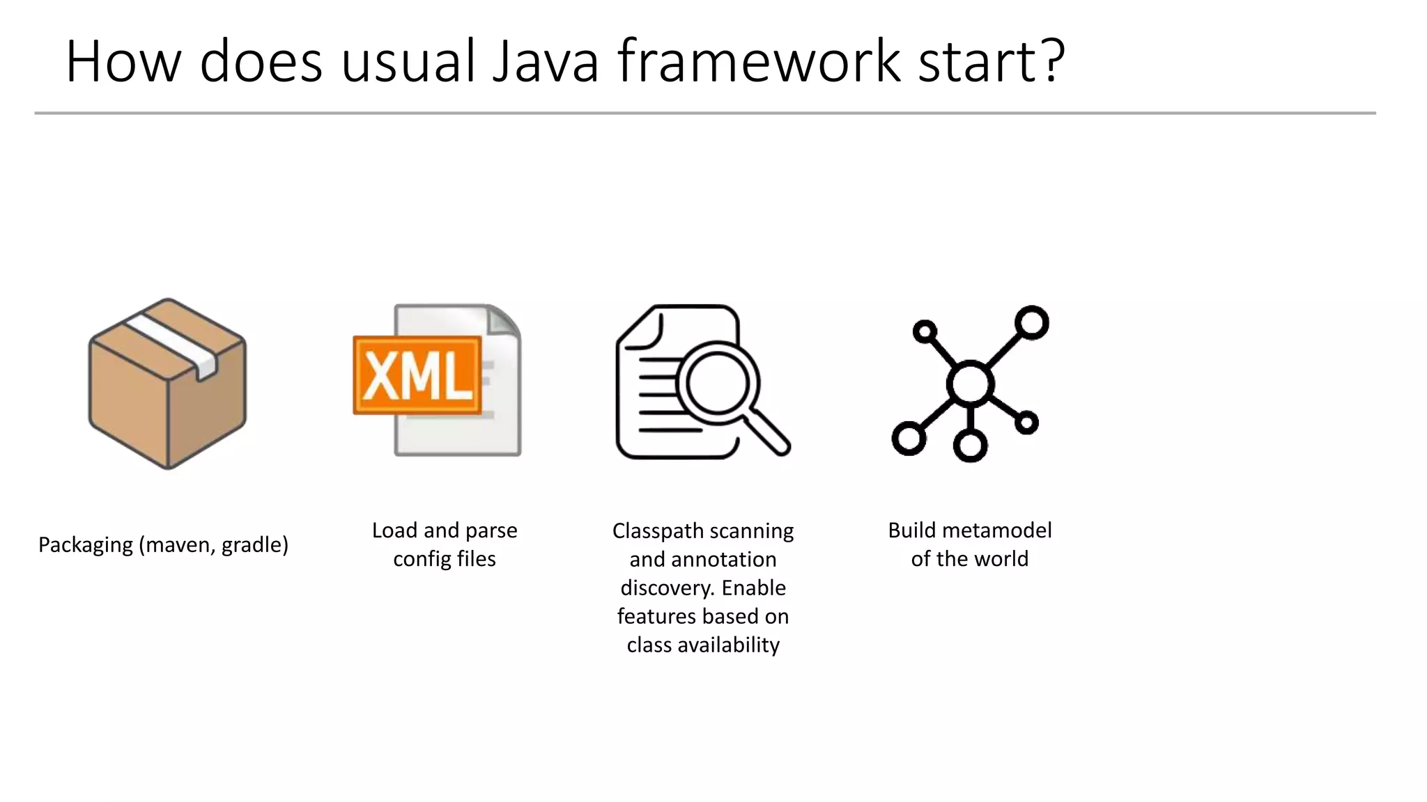 How does usual Java framework start?
Packaging (maven, gradle)
Load and parse
config files
Classpath scanning
and annotation
discovery. Enable
features based on
class availability
Build metamodel
of the world
 
