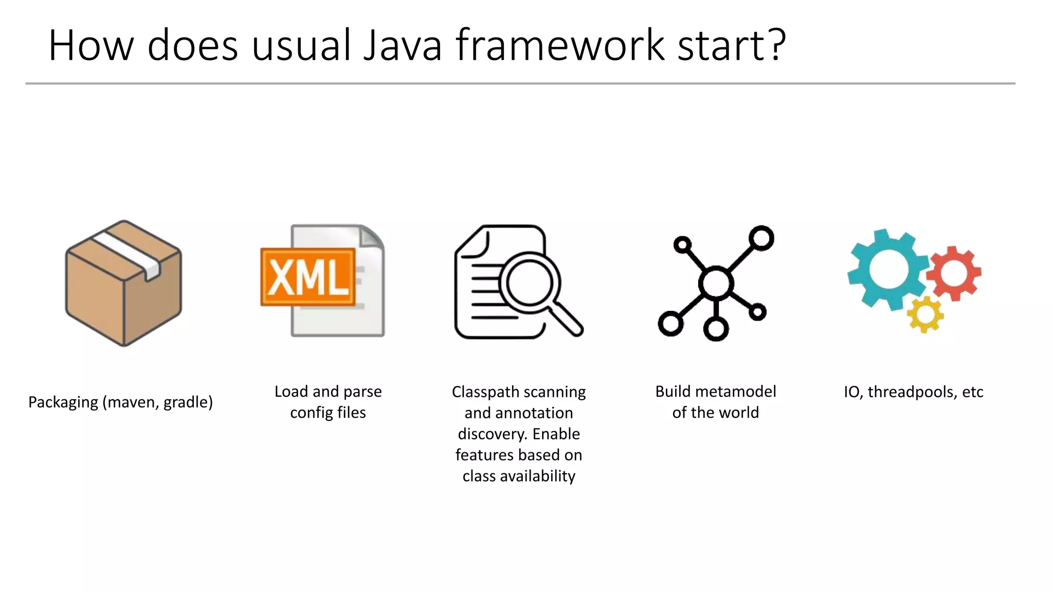 How does usual Java framework start?
Packaging (maven, gradle)
Load and parse
config files
Classpath scanning
and annotation
discovery. Enable
features based on
class availability
Build metamodel
of the world
IO, threadpools, etc
 