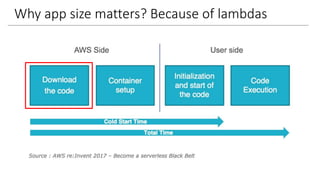 Why app size matters? Because of lambdas
 