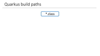 Quarkus build paths
*.class
 