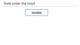 Tools under the hood
Jandex
 