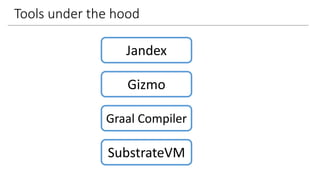 Tools under the hood
Graal Compiler
Gizmo
SubstrateVM
Jandex
 