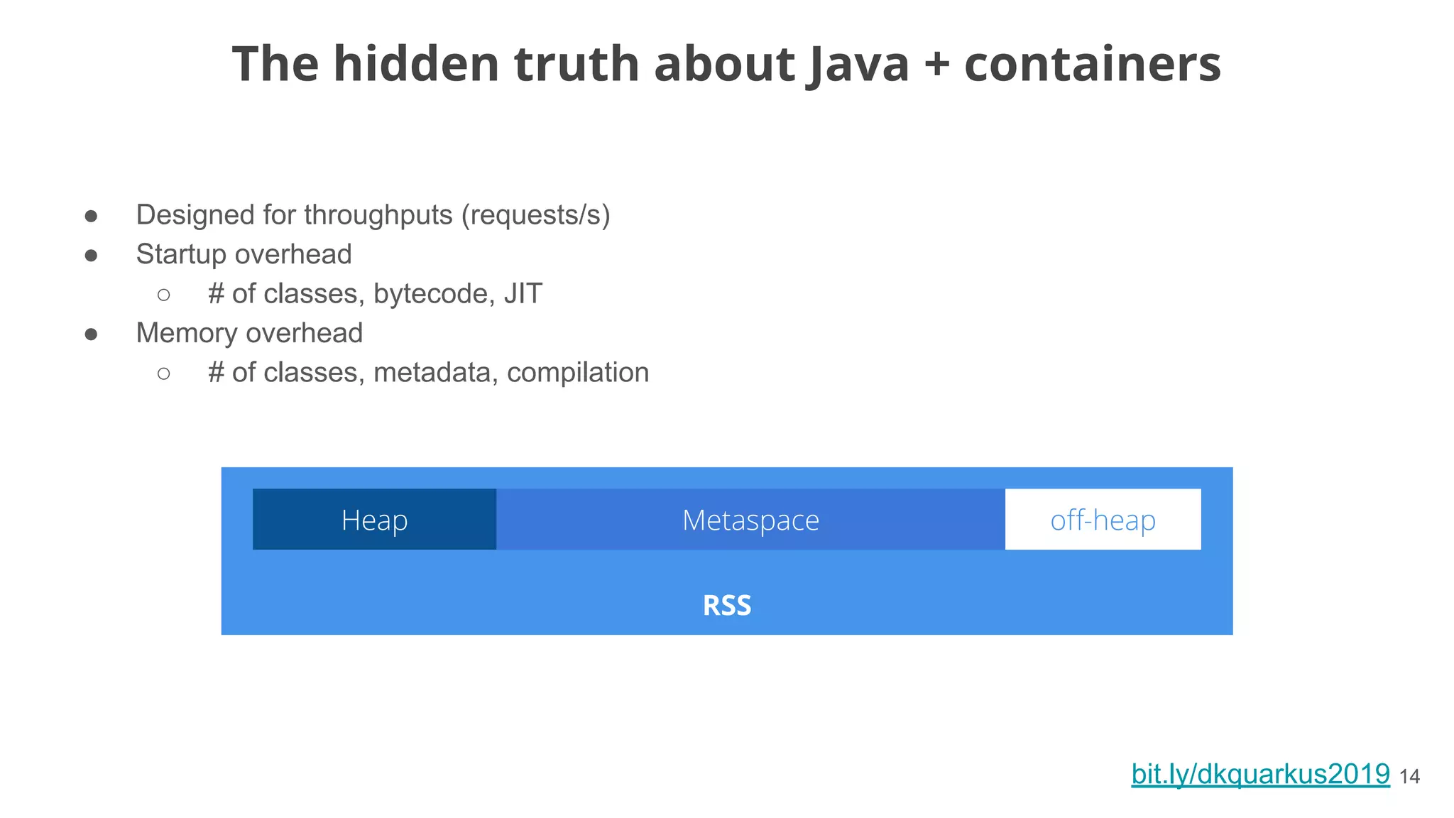 ● Designed for throughputs (requests/s)
● Startup overhead
○ # of classes, bytecode, JIT
● Memory overhead
○ # of classes, metadata, compilation
bit.ly/dkquarkus2019 14
The hidden truth about Java + containers
RSS
 