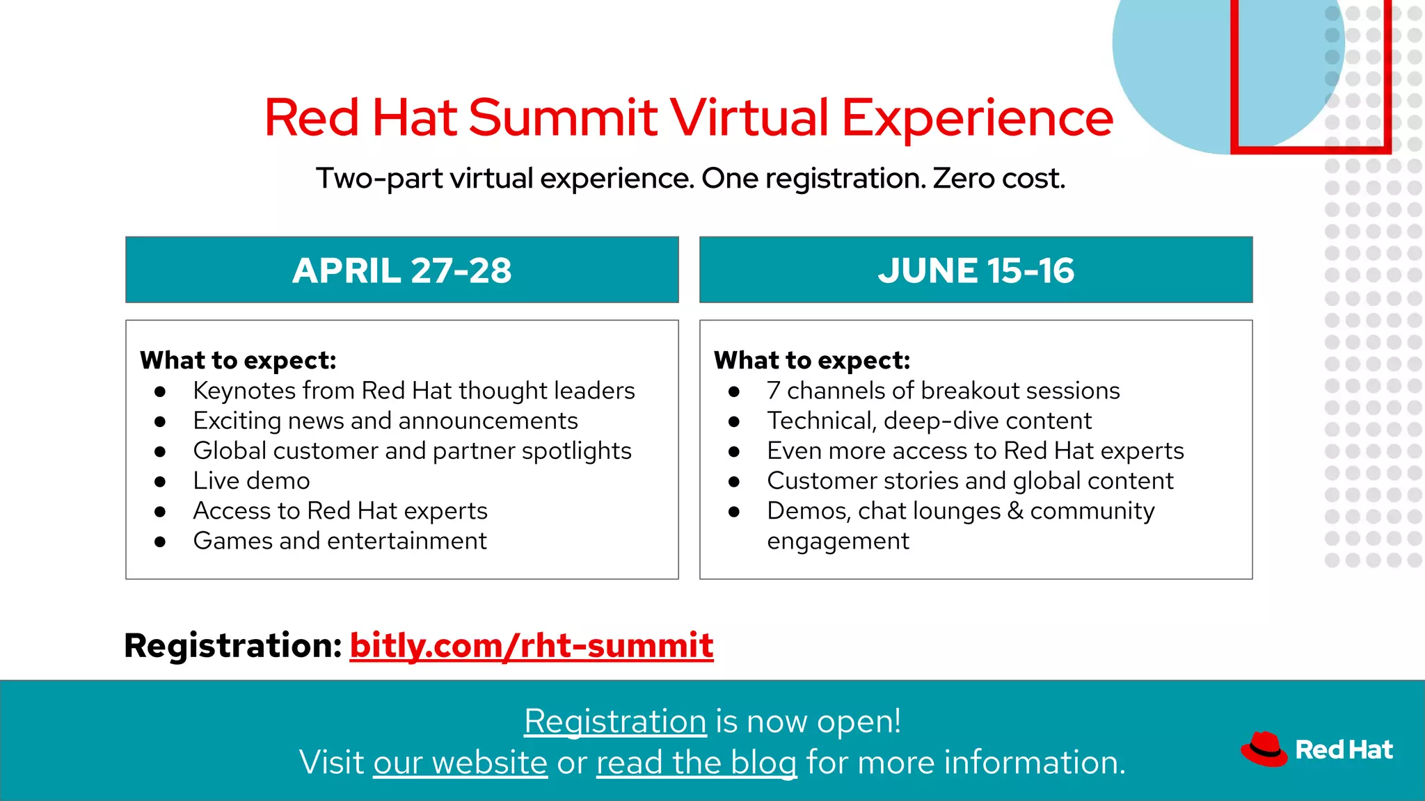 Red Hat Summit Virtual Experience
Two-part virtual experience. One registration. Zero cost.
APRIL 27-28
What to expect:
● Keynotes from Red Hat thought leaders
● Exciting news and announcements
● Global customer and partner spotlights
● Live demo
● Access to Red Hat experts
● Games and entertainment
JUNE 15-16
What to expect:
● 7 channels of breakout sessions
● Technical, deep-dive content
● Even more access to Red Hat experts
● Customer stories and global content
● Demos, chat lounges & community
engagement
Registration is now open!
Visit our website or read the blog for more information.
Registration: bitly.com/rht-summit
 