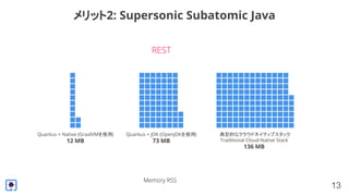 13
メリット2: Supersonic Subatomic Java
Quarkus + Native (GraalVMを使用)
12 MB
Quarkus + JDK (OpenJDKを使用)
73 MB
典型的なクラウドネイティブスタック...