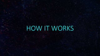 HOW IT WORKS
 