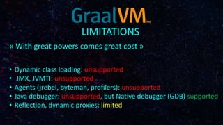 LIMITATIONS
« With great powers comes great cost »
• Dynamic class loading: unsupported
• JMX, JVMTI: unsupported
• Agents (jrebel, byteman, profilers): unsupported
• Java debugger: unsupported, but Native debugger (GDB) supported
• Reflection, dynamic proxies: limited
 