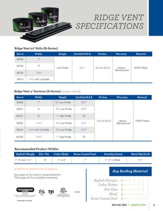 Quarrix Roofing Ventilation Product Guide | PDF