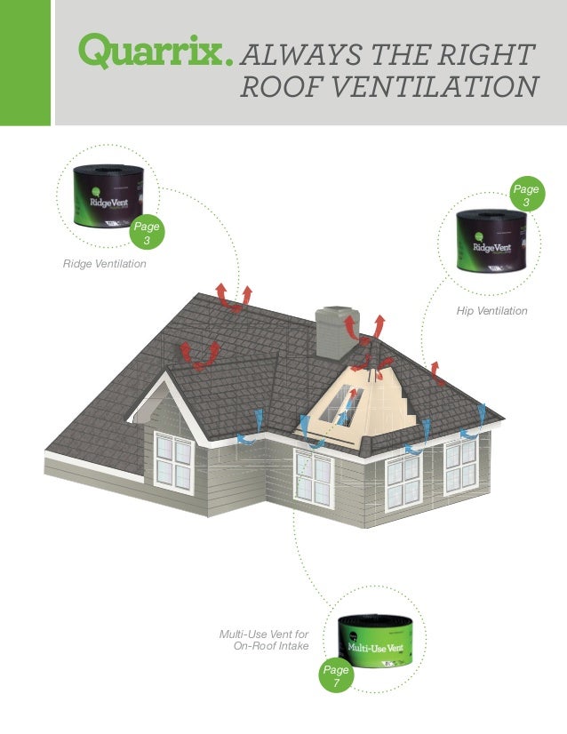Quarrix Roofing Ventilation Product Guide