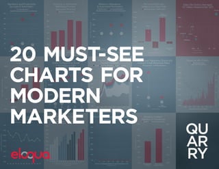20 MUST-SEE
CHARTS FOR
MODERN
MARKETERS

 