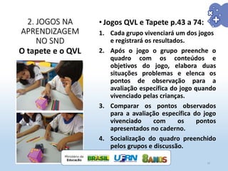 2. JOGOS NA
APRENDIZAGEM
NO SND
• Jogos QVL e Tapete p.43 a 74:
1. Cada grupo vivenciará um dos jogos
e registrará os resultados.
2. Após o jogo o grupo preenche o
quadro com os conteúdos e
objetivos do jogo, elabora duas
situações problemas e elenca os
pontos de observação para a
avaliação específica do jogo quando
vivenciado pelas crianças.
3. Comparar os pontos observados
para a avaliação específica do jogo
vivenciado com os pontos
apresentados no caderno.
4. Socialização do quadro preenchido
pelos grupos e discussão.
O tapete e o QVL
19
 